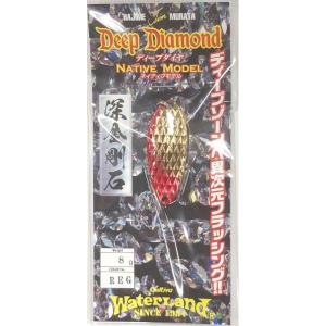 ウォーターランド　アルミん、ディープダイヤ、カッパー　ワレット 24個セット WaterLand（ウォーターランド） ディープダイヤ ネイティブモデル 6g