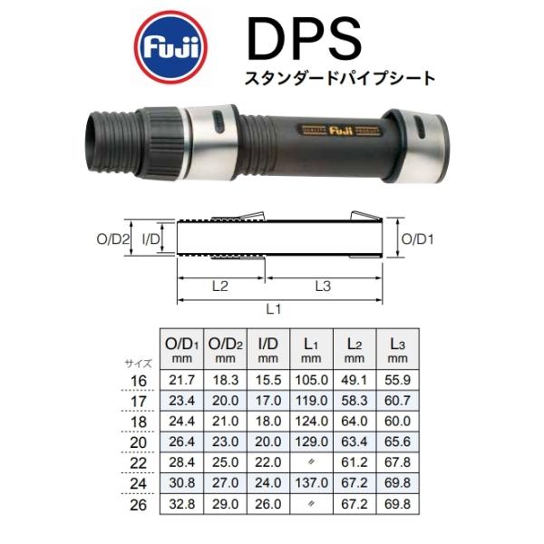 【メール便可】Fuji【リールシート】スタンダードパイプシート　DPS SD17CC　内径17.0m...