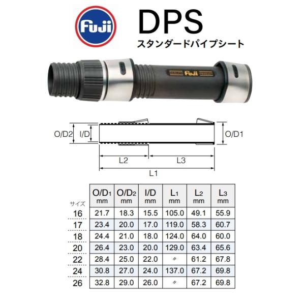 【メール便可】Fuji【リールシート】スタンダードパイプシート　DPS SD18CC　内径18.0m...