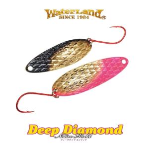 WaterLand（ウォーターランド） ディープダイヤ ネイティブモデル 6g