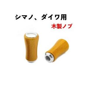 ブライトリバー FSタイプ ショートハンドル ミリオンスレッドノブ 右用