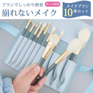 FENTY BEAUTY（フェンティビューティー） キラワット ハイライター