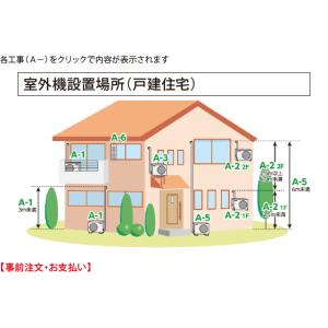 【依頼】エアコン工事A-1 平面(ベランダ)設置型の詳細画像1