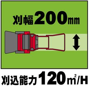 キンボシ 手動芝刈機 ミラクルバーディーモアー...の詳細画像1