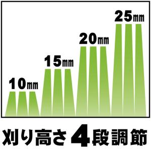 キンボシ 手動芝刈機 ミラクルバーディーモアー...の詳細画像2