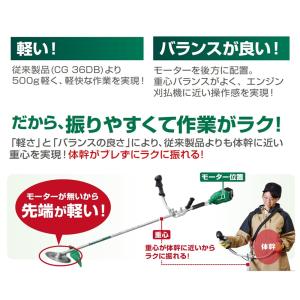 HiKOKI(ハイコーキ) 18Vコードレス充...の詳細画像2