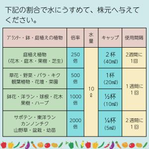ハイポネックス 原液 450mlの詳細画像3