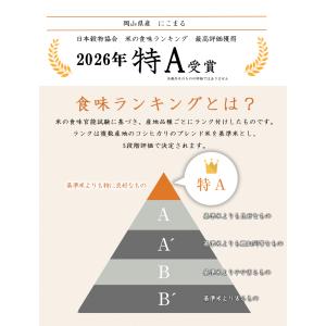 令和7年 岡山県産 にこまる 10kg (5k...の詳細画像4