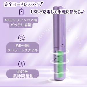 人気コスパ商品! ブラシアイロン ヘアアイロン...の詳細画像1