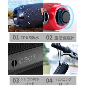 スピーカー Bluetooth ポータブルスピ...の詳細画像1
