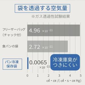 パン冷凍保存袋 2枚入り 日本製 マーナ アル...の詳細画像4