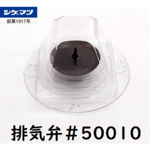 興研 RDG-5 アルファリングフィルタ 7121RG/7191DKG/1721HG