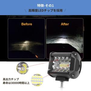 LED ワークライト 2個セット 120W 防...の詳細画像1