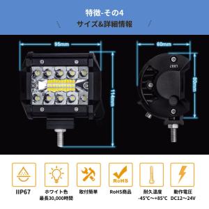 LED ワークライト 2個セット 120W 防...の詳細画像4