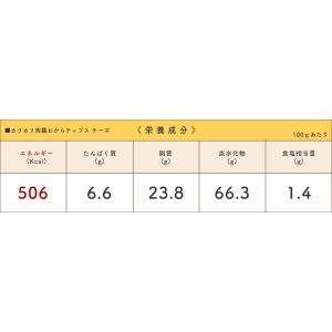 土日最大+5%★こんにゃくチップス カリカリ蒟...の詳細画像2