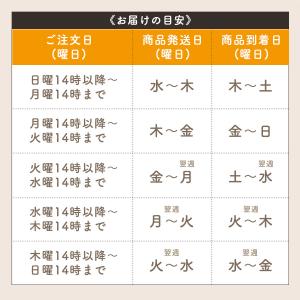 日曜限定P+5%★ランキング1位獲得!2025...の詳細画像5