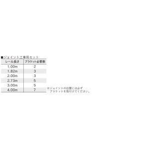 TOSO カーテンレール エリート用 部品 正...の詳細画像4