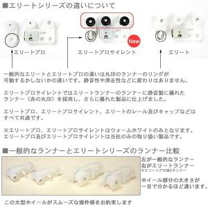 TOSO カーテンレール エリートプロ 2m ...の詳細画像4