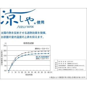 TEIJIN 涼しや レースカーテン 夜も透け...の詳細画像3