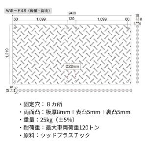 敷板 樹脂 軽量 Wボード 4×8尺 両面凸 ...の詳細画像2