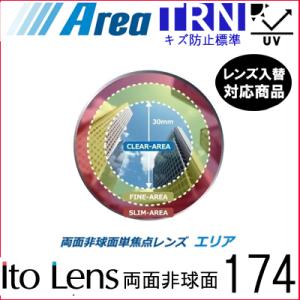 バイフォーカルレンズ各種 テストレンズ 試験枠 テストフレーム 検眼