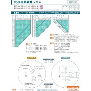 FF-Itec 56 ベーシック 遠近両用 レ...の詳細画像3