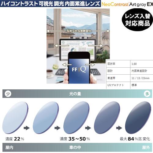 ネオコントラスト 可視光調光 内面累進レンズ 1.60 FF-IQ  Itec 遠近両用 単品販売 ...