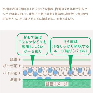 コンテックス(kontex) 汗取りインナー ...の詳細画像5
