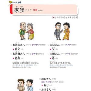 【韓国語学習に役立つ本】1回だけ見ても記憶に残...の詳細画像3