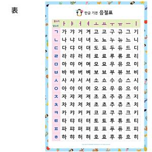 韓国語 ラミネート ポスター ハングル 基本音...の詳細画像4