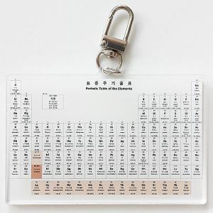 ソウル 地下鉄 キーリング（420 恵化）4号線 [韓国][ヘファ][駅