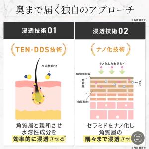 チャップアップ 育毛剤 メンズ 120ml C...の詳細画像1