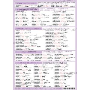 聴き取れない英語の正体 一覧表 280例 A4...の詳細画像2