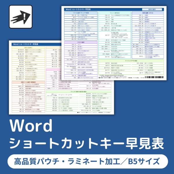 Wordショートカットキー早見表 B5サイズ　高品質ツヤ消しラミネート加工 プレゼントに