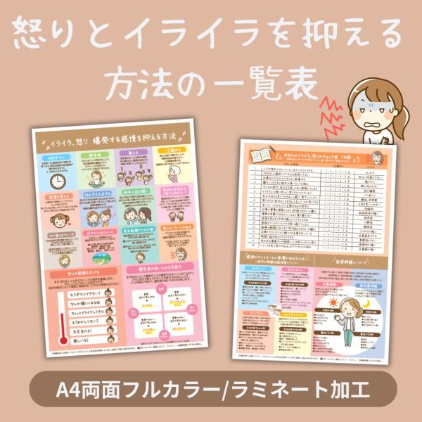 怒り　イライラ　抑える方法　アンガーマネジメント　一覧表＜感情を管理する早見表＞A4ラミネート加工　...