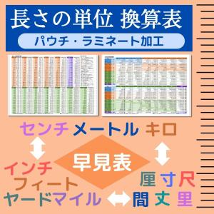 長さの単位換算表・フィート メートル換算早見表　計測作業に使える　ラミネート加工｜koreyakono