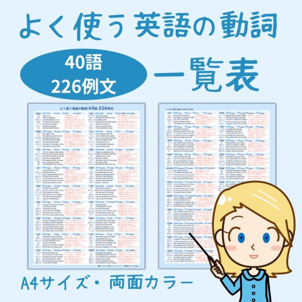 よく使う英語の動詞＜40語・226例文＞一覧表　プレゼントに