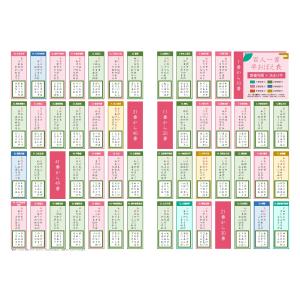 百人一首早おぼえ表・歌番号順シート【単品】競技...の詳細画像2