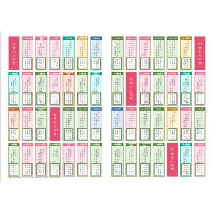 百人一首早おぼえ表・歌番号順シート【単品】競技...の詳細画像3