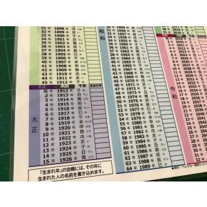 年号 西暦 干支 早見表 生まれ年別の入学・卒...の詳細画像4