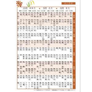 季語一覧表 俳句のお供にこの一枚 春夏秋冬 美...の詳細画像2