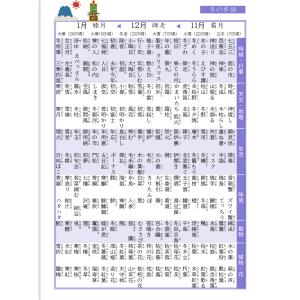 季語一覧表 俳句のお供にこの一枚 春夏秋冬 美...の詳細画像3