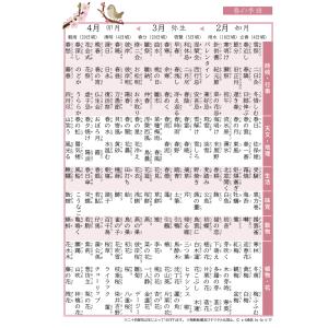 季語一覧表 俳句のお供にこの一枚 春夏秋冬 美...の詳細画像4