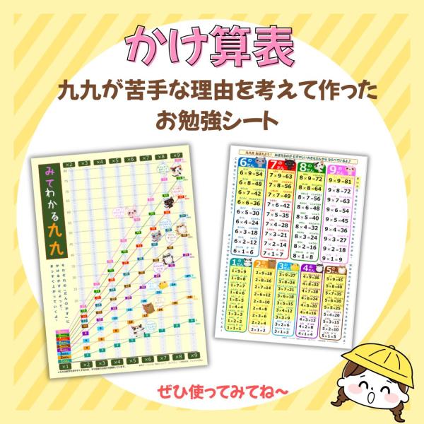 かけ算表　九九が苦手な理由を考えて作ったお勉強シート　お子様の学習に　知育　パウチ・ラミネート加工　...
