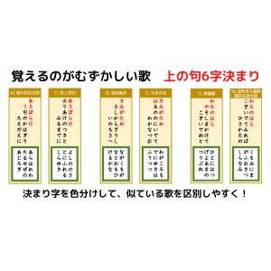 百人一首の覚え方を研究して作った一覧表・暗記ツ...の詳細画像5