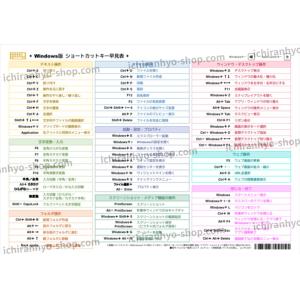 Windows用ショートカットキー早見表 厳選...の詳細画像1