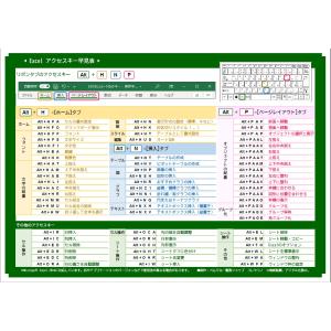 Excel用ショートカットキー早見表 高品質つ...の詳細画像3