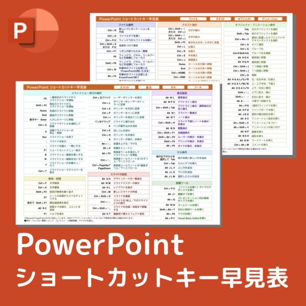 PowerPoint用ショートカットキー早見表　高品質つや消しパウチ・ラミネート加工　時短　スライド...