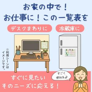 ヨガ ポーズ一覧表 ラミネート加工・A4両面カ...の詳細画像5