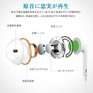 RoiCiel iPhoneライトニングイヤホ...の詳細画像4